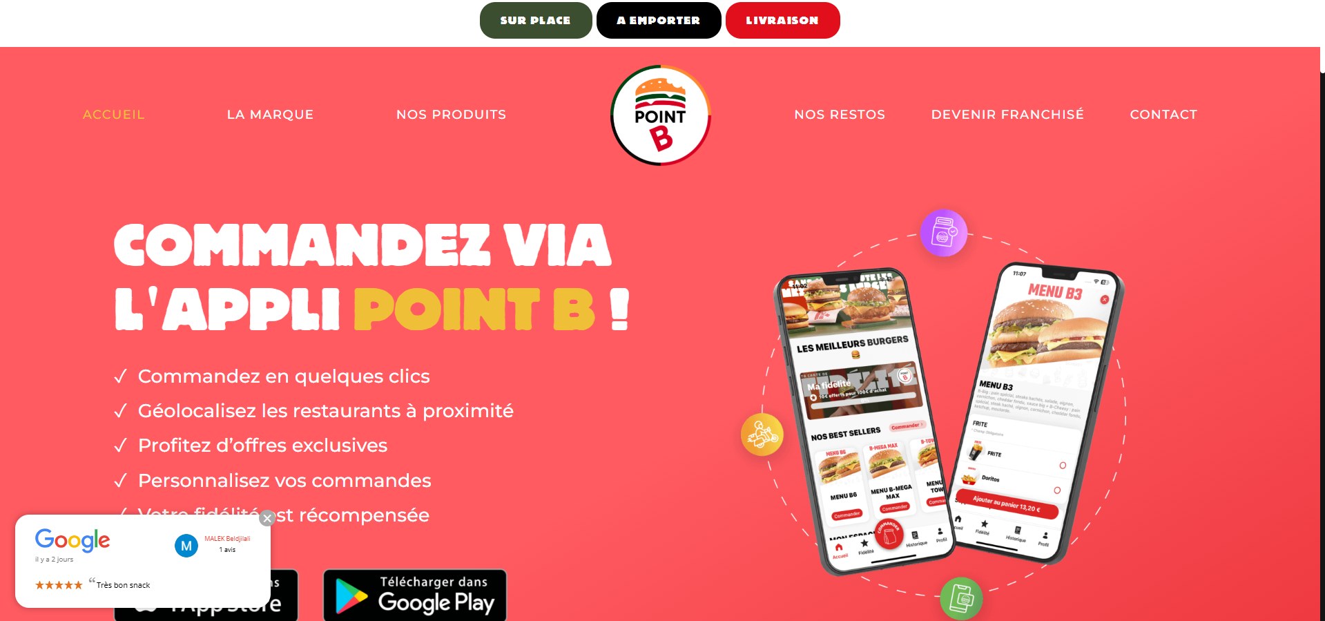 Point B